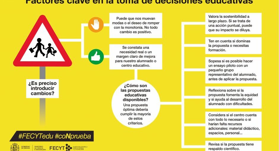 FACTORES CLAVES EN LA TOMA DE DECISIONES EDUCATIVAS